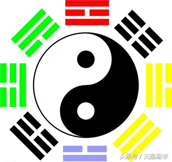 命理学之食伤被克是脑神经变化因素