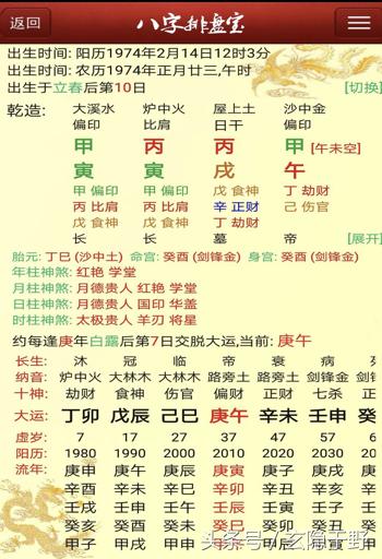 刘强东运势预测及命格解析