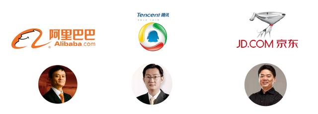 京东腾讯阿里的CEO的出生日期竟然与企业发展有着密不可分的关系