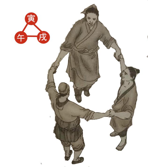 京东腾讯阿里的CEO的出生日期竟然与企业发展有着密不可分的关系