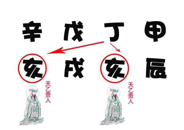 京东腾讯阿里的CEO的出生日期竟然与企业发展有着密不可分的关系