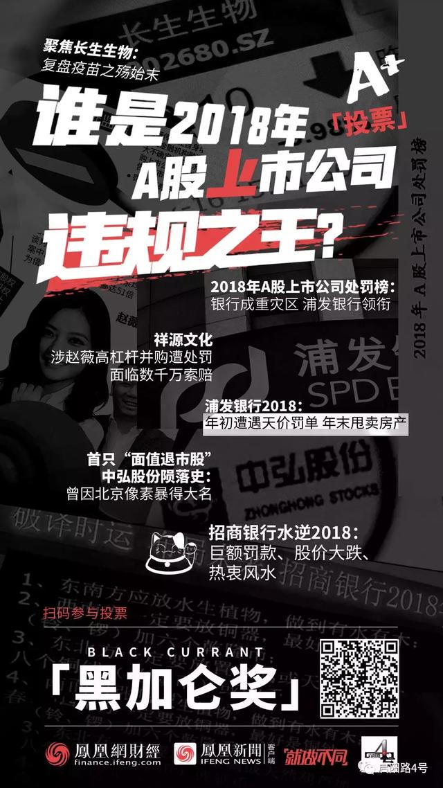 81万投票选出A股2018违规之王：*ST长生“加冕”