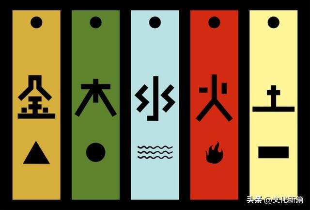 “五行”之间是如何“相克”的，明白这个窍门，让你过目不忘