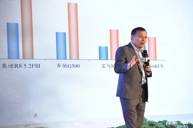 任泽平多次精准预判：顶级实战经济学家是如何炼成的？