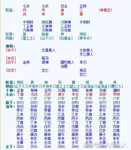 必成人中凤凰的生辰，必为父母之希望