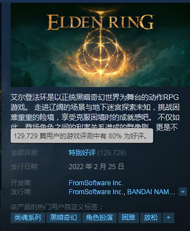 一周神评论：艾尔登法环口碑反转，玩家：老头环天下第一