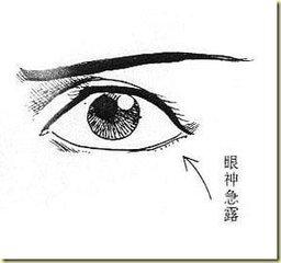 额高的女人心高气盛，脾气不好，额上横纹，主破祖辛苦，不建议娶