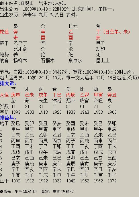 山西曾经的土皇帝阎锡山先生生辰——杀重身轻，制化得宜？