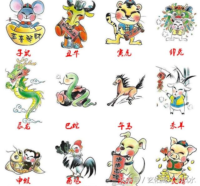 十二生肖男士3月运势早知道，快来看看吧！