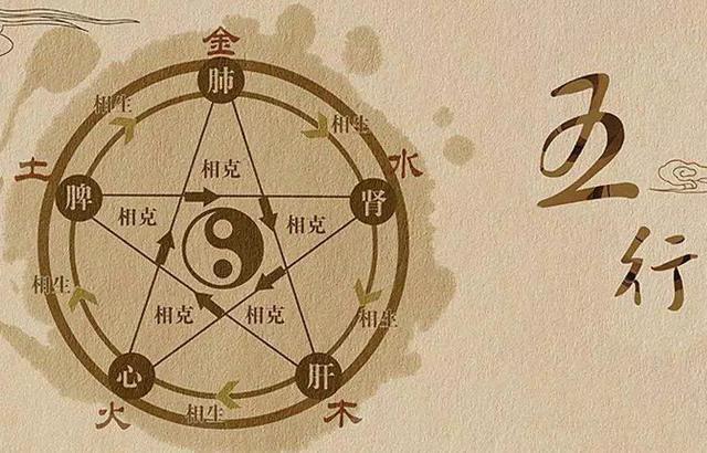 名字对一个人到底有多重要？为了给孩子取名，家长用尽了毕生功力