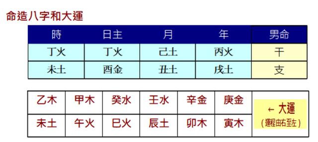 暗藏玄机！原来生辰中这个特征的人不适合炒股票，必亏!