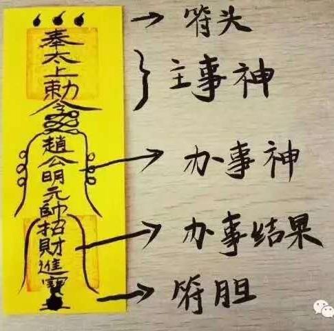 《唐人街探案》一部带着玄学的悬疑喜剧