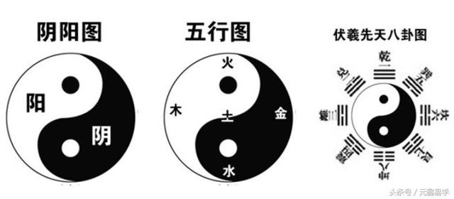 命理学之生辰的典型寿命断例