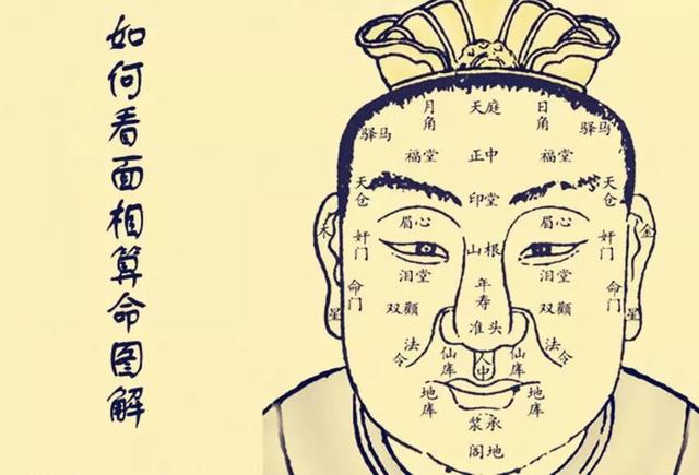 脸上有一纹，可看人生死财富命运，你知道吗？