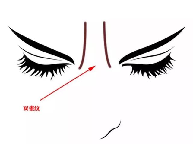 脸上有一纹，可看人生死财富命运，你知道吗？