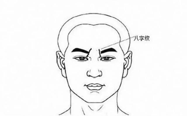脸上有一纹，可看人生死财富命运，你知道吗？