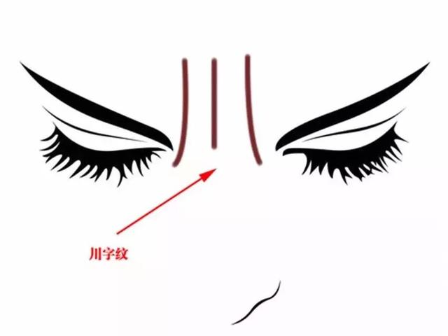 脸上有一纹，可看人生死财富命运，你知道吗？