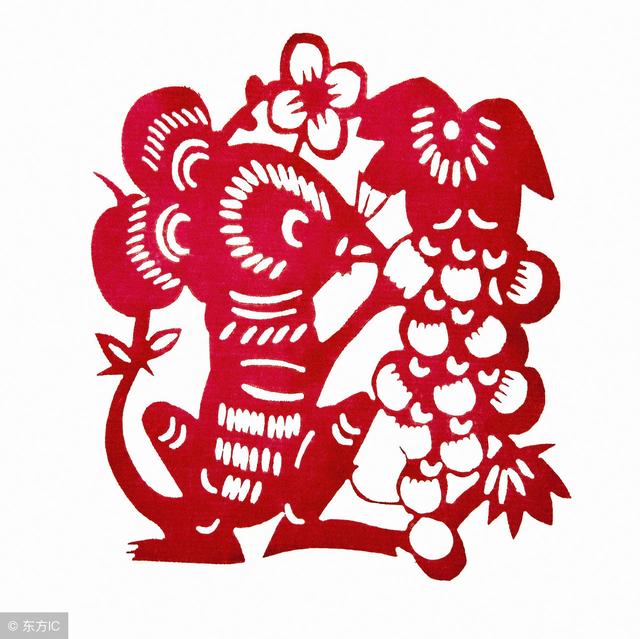 君子问祸不问福！且看2019年十二生肖运势大全！