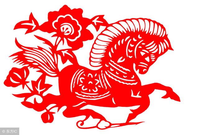 君子问祸不问福！且看2019年十二生肖运势大全！