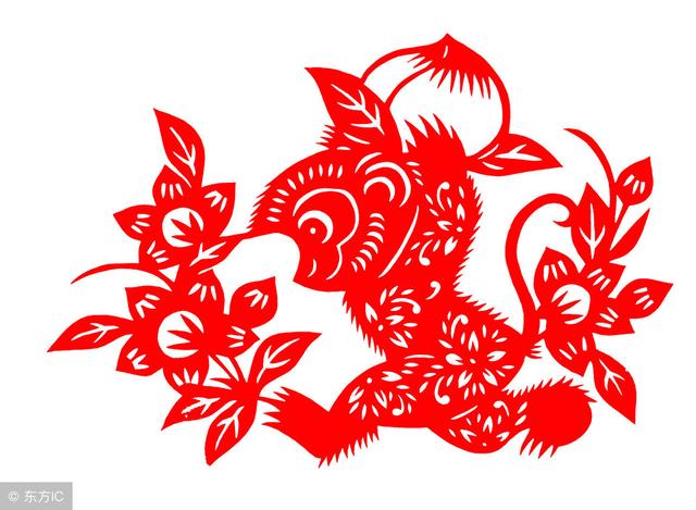 君子问祸不问福！且看2019年十二生肖运势大全！