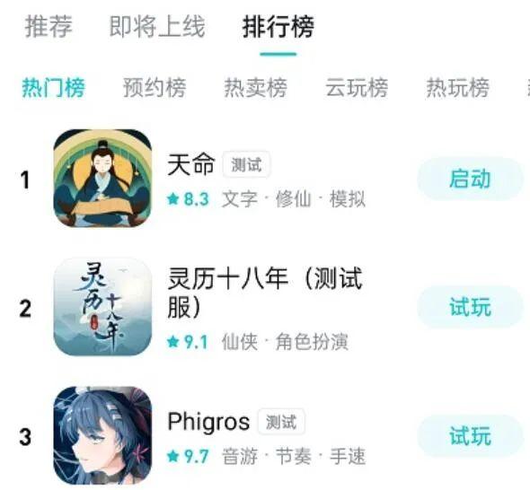 网上的@￥游戏都是智商税么？