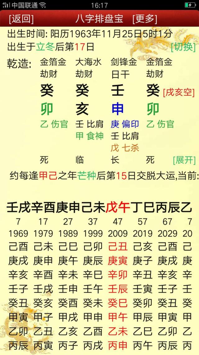 水旺木相，需要伤官泄身的生辰解析