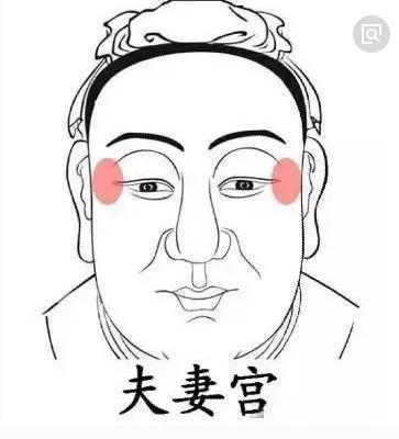 夫妻宫坐偏印星看另一半