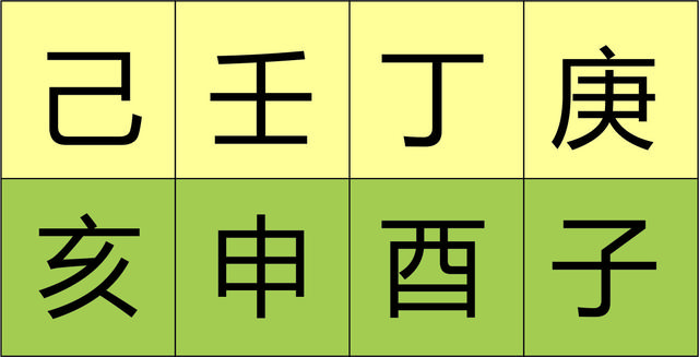 命理探源-愿天堂没有家暴