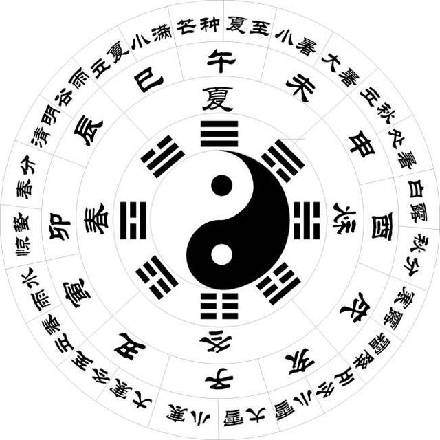 剖腹产改变生辰能改变人的命运吗