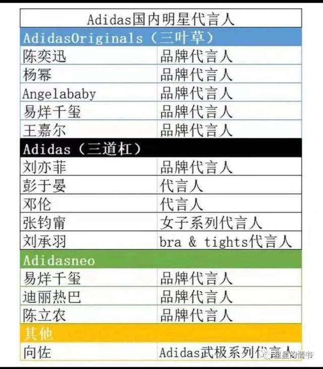 星星的情书：2021年上半年星象运势，口水娱乐八卦占星