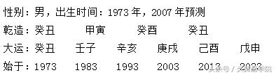炎黄命理学——第二章 生辰预测原理——第三节十神类象