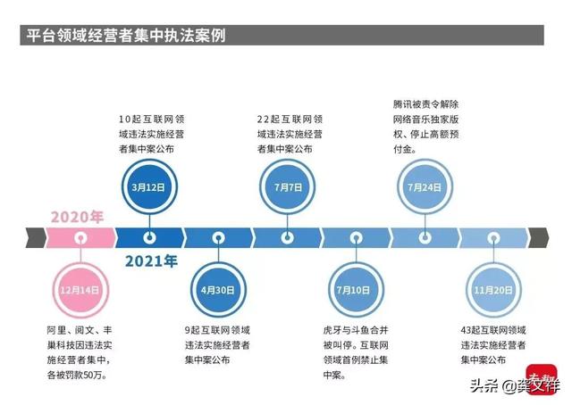 龚文祥：一个因破产上热搜的20年互联网人，写的8条2021年终总结