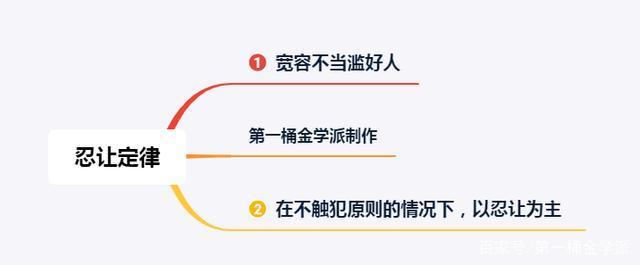 人际沟通：人缘好的8个黄金定律，建议收藏