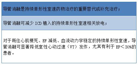 室性心律失常的新进展，你了解多少？｜GW-ICC 2021