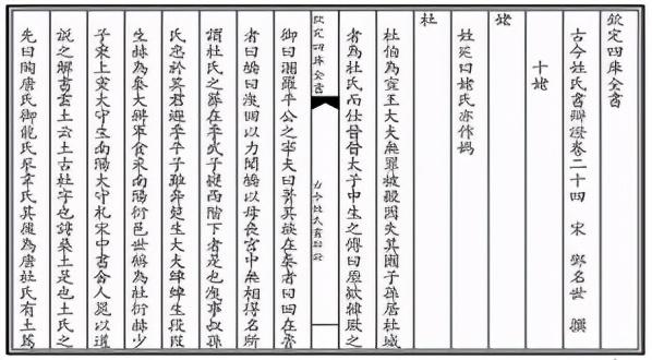 读一百万字《安徽孙氏志》之前，不妨先读一读三万余字的《绪论》
