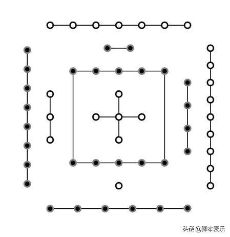 认识数字的五行属性，选择心仪的车牌号码