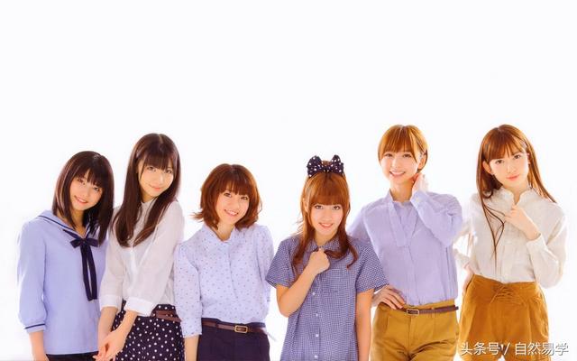 如何从生辰中看学业学历？