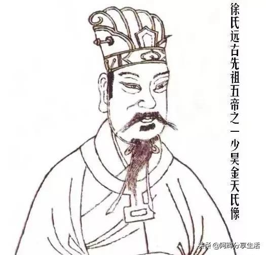 徐氏历代先祖，姓徐的快来对接一下！看看你是老徐家的多少世子