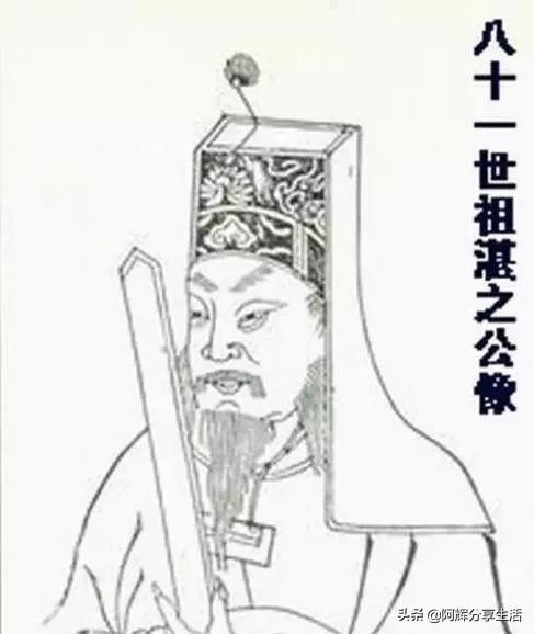 徐氏历代先祖，姓徐的快来对接一下！看看你是老徐家的多少世子