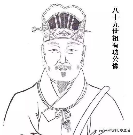 徐氏历代先祖，姓徐的快来对接一下！看看你是老徐家的多少世子