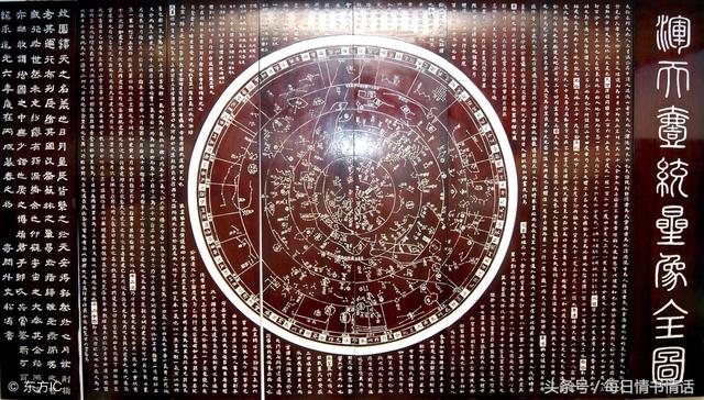 传统国学命理学周易文化——漫话九星与躲星法