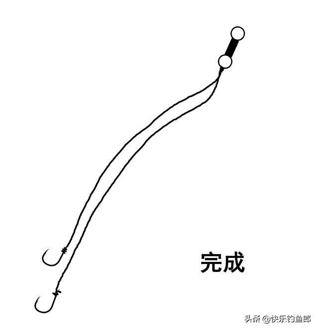 子线与生辰环绑法就认准这2种，高手都这么绑，杜绝切线跑鱼了！