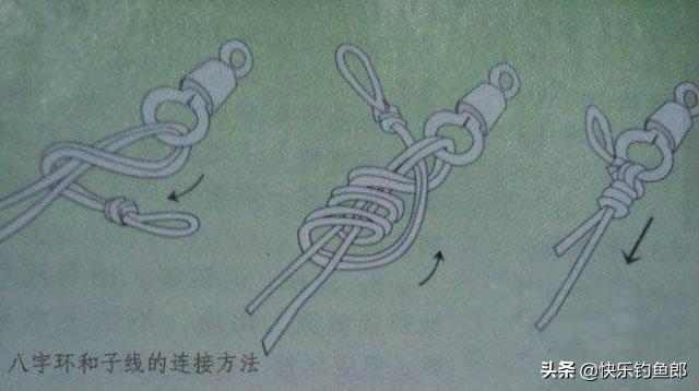 子线与生辰环绑法就认准这2种，高手都这么绑，杜绝切线跑鱼了！