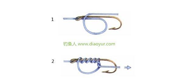 鱼钩、生辰环、主线绑法大全图解