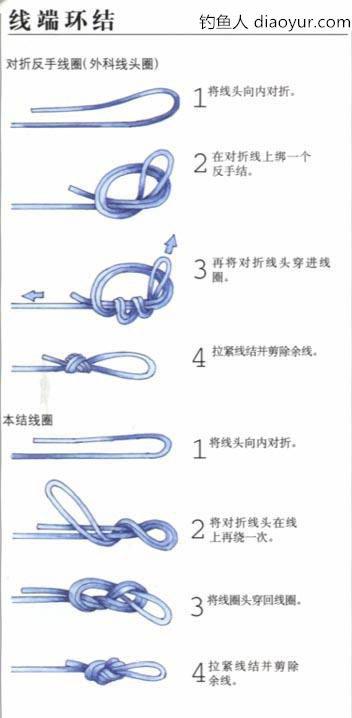 鱼钩、生辰环、主线绑法大全图解