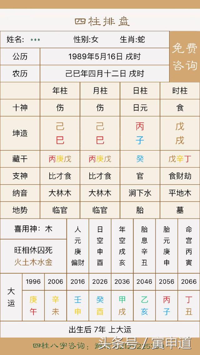 “四柱生辰”案例分析（三）