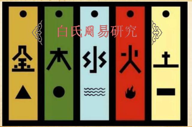 五行之间存在着相生相克的关系，五行生克就是事物矛盾的对立统一