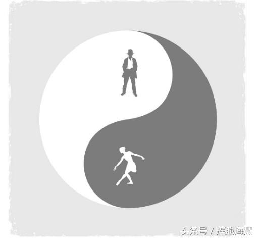 详解男女如何分阴阳命以及在人身上的表现