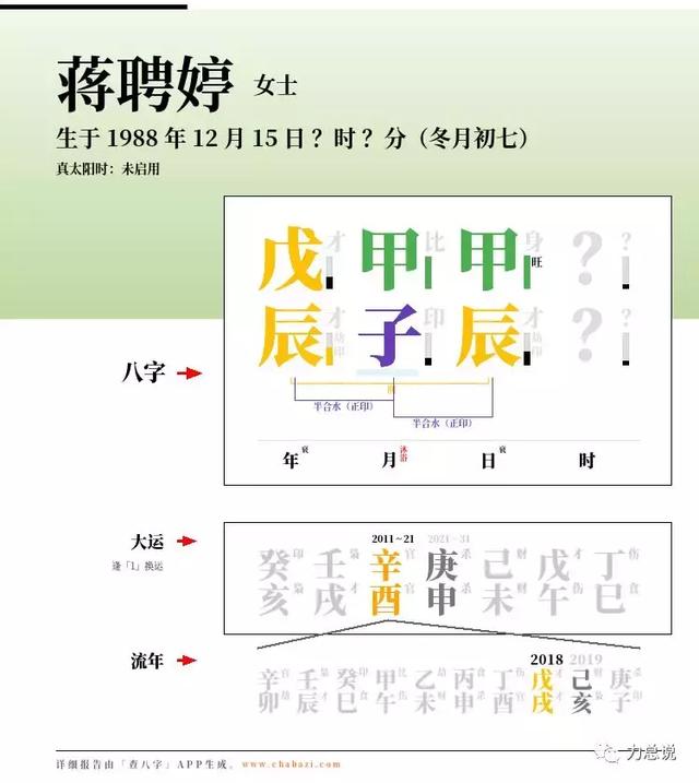刘强东的八月最后一天