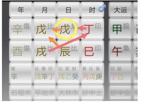 生辰技法：日干论和换太极